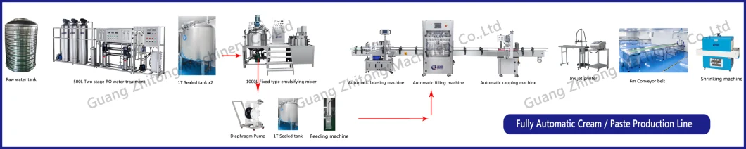 Skin Ointment Plastic PE Tube Filling and Sealing Machine Ultrasonic Soft PVC Tube Filler and Sealer