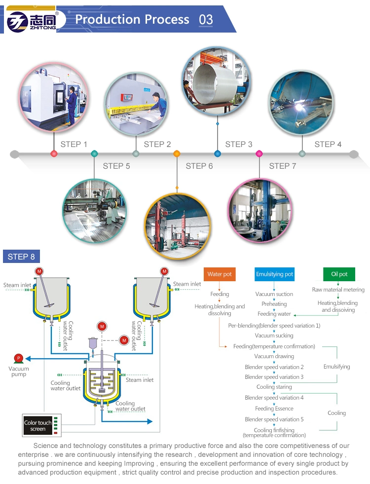 Skin Ointment Plastic PE Tube Filling and Sealing Machine Ultrasonic Soft PVC Tube Filler and Sealer